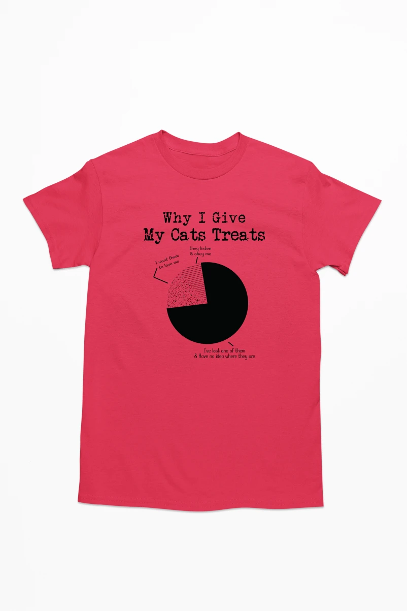 Why I Give My Cats Treats Men's Tshirt (Red, S)